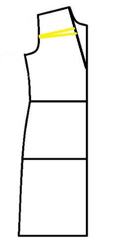 پرسش و پاسخ خیاطی